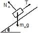 Laws of Motion Detailed Explanation | Physics Class 11 - NEET